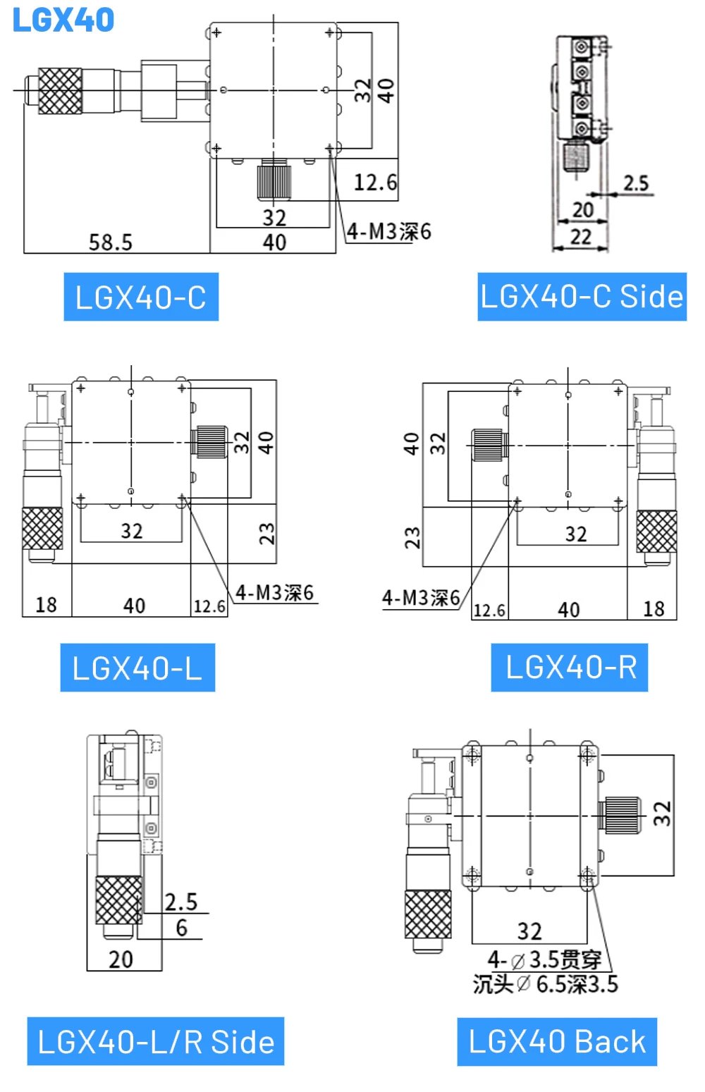 Renovação da Casa