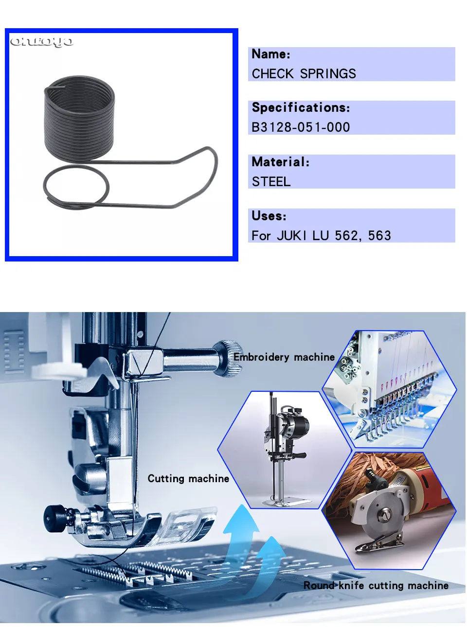 B3128-051-000-ONLOYO960-ENG_07