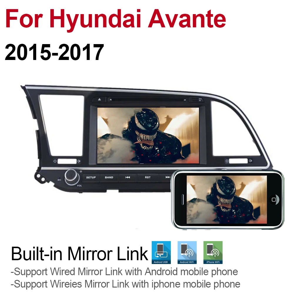 ZaiXi 4 ГБ android 9,0 автомобильный dvd-плеер для hyundai Avante~ мультимедийная карта gps-навигации автомобильное радио Wi-Fi Bluetooth