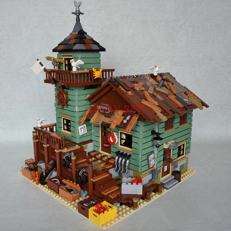 Model Building