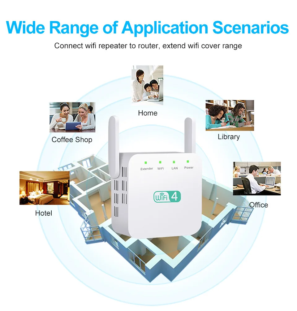 2.4G 5G WiFi Repeater Wi Fi Bộ Khuếch Đại 300M 1200 Mbps Tăng Áp Router WiFi 5Ghz tầm Xa Bộ Mở Rộng Điểm Truy Cập wifi network amplifier