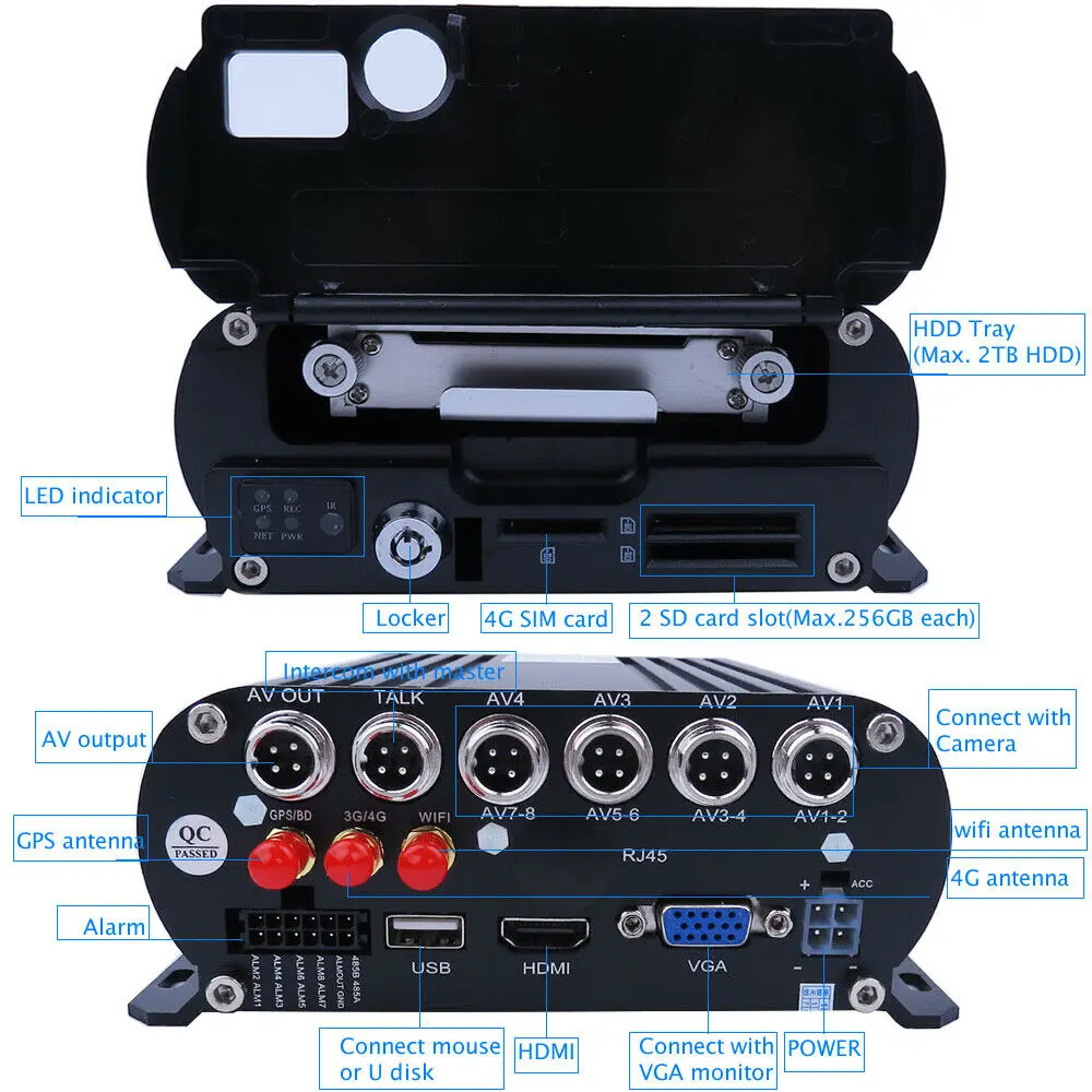 4CH wifi gps 4G 1080P 2 ТБ HDD Автомобильный видеорегистратор MDVR видео запись