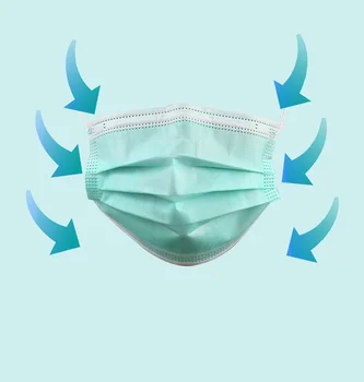 

Green 3-layer disposable Face Cover Non-woven High Quality Material Mouth Eyeshade