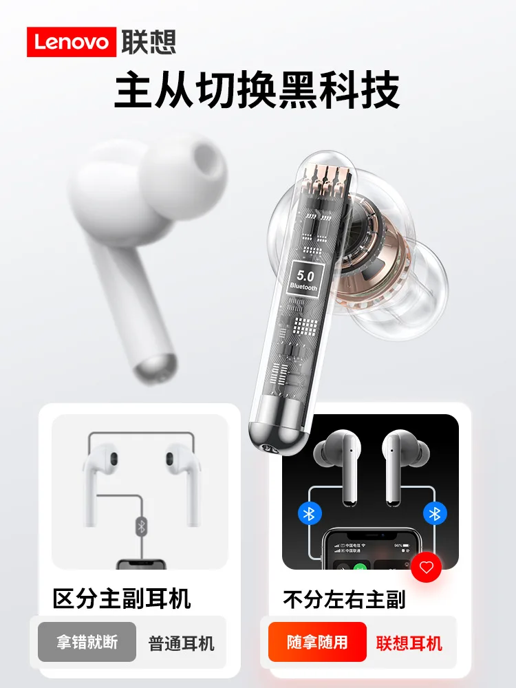 Lenovo LP1 TWS Bluetooth V5.0 Earphones 3D Stereo Sports Wireless Headset with Dual Microphone Earbud Earpiece for IOS Android