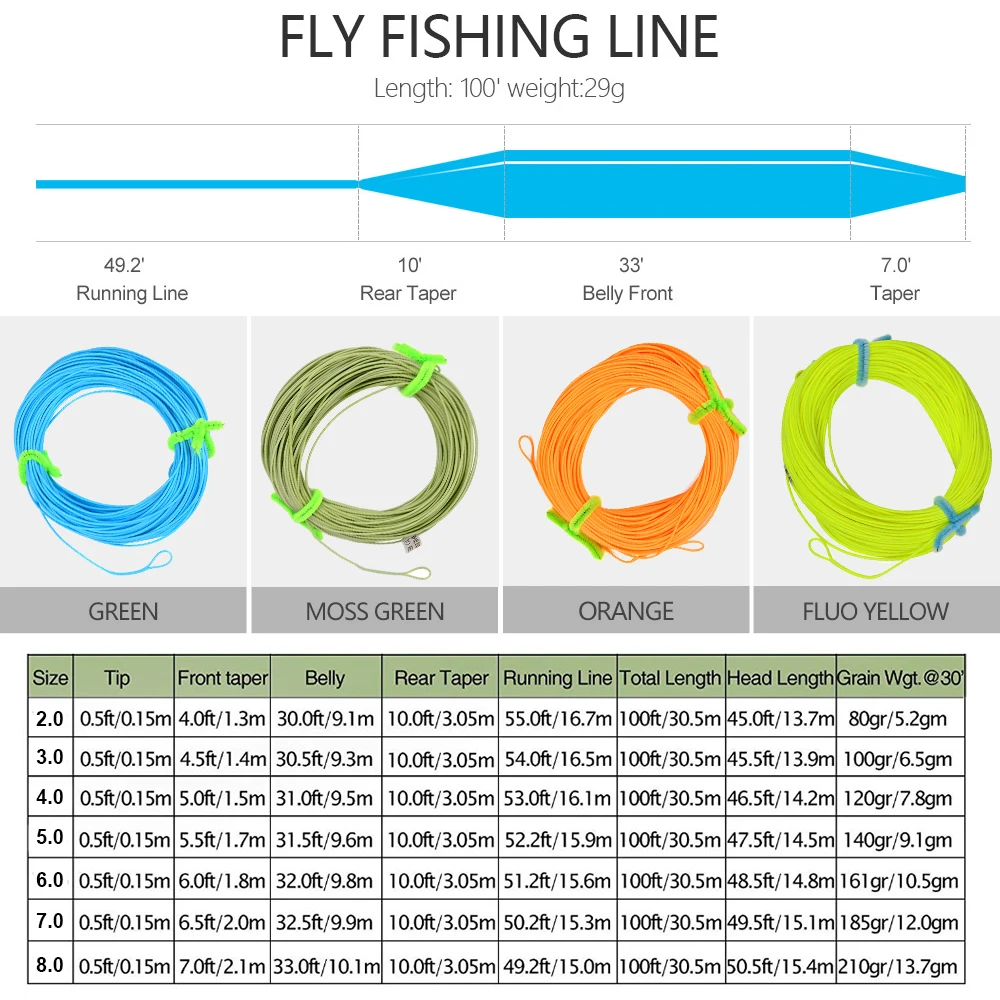 Fly Fishing Line 100FT/30.5M Weight Forward Floating 2F/3F/4F/5F