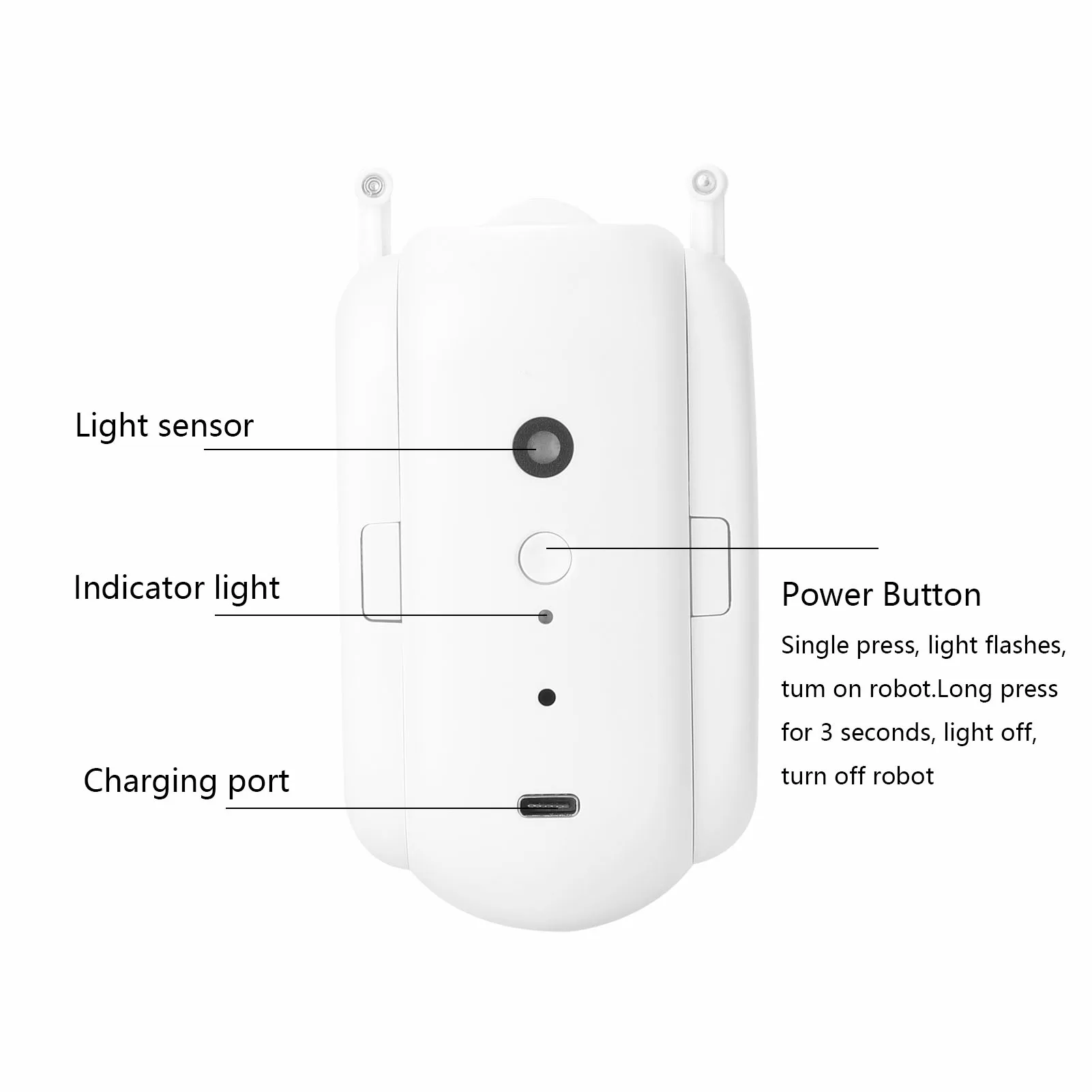 https://ae01.alicdn.com/kf/H99b11d5d90f14e7992103110ad722dcav/Tuya-Smart-Curtain-Motor-BT-Voice-Control-Swithbot-Electric-Curtain-Robot-APP-Control-Timer-Setup-for.jpg