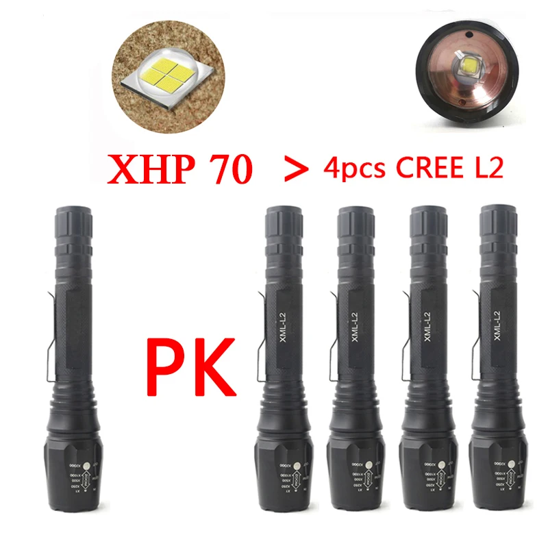 Litwod CREE XHP70/XHP50/L2/T6 8000LM Z45 Мощный светодиодный вспышка светильник Охотничий Тактический Водонепроницаемый Фонарь велосипедный светодиодный светильник 1*18650