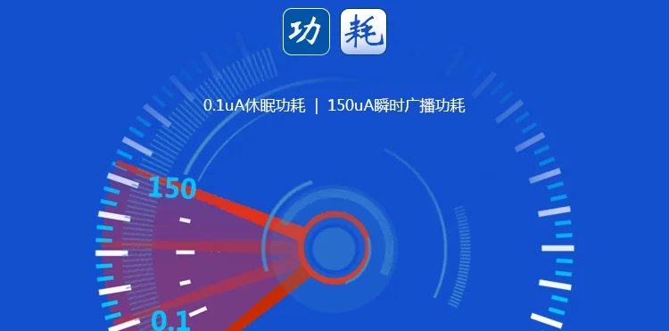 BLE260 CC2640 главный-slave Bluetooth 4,2 модуль беспроводной Bluetooth последовательный порт передачи Модуль связи
