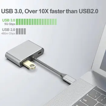 

Speeds Up to 5Gbps Aluminium Alloy 4 in 1 USB 3.0 C Type-C to HDMI VGA HD Video Audio Adapter Cable High Speed Data Transfer
