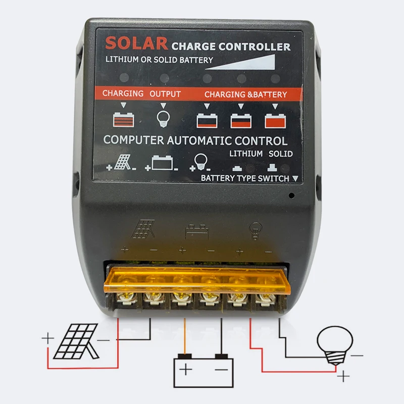 20A за максимальной точкой мощности, Солнечный Контроллер заряда 12V 24V Панель солнечных батарей PV регулятор для 480W 240W с литиевой батареей и прочная батарея Зарядное устройство