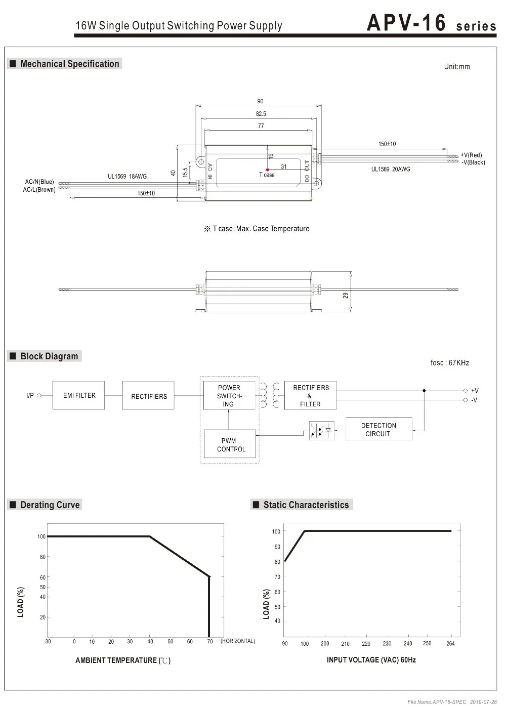 Description Picture 3 of itemOriginal Mean Well APV-16-12 meanwell 12V/1.25A Constant Voltage design 15W Single Output LED Switching Power Supply
