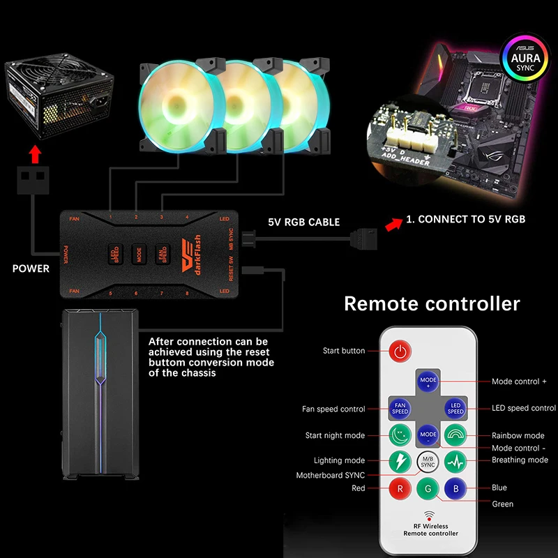 Охлаждающий вентилятор Aigo для ПК 120 мм чехол RGB компьютера вентиляторы с тихим
