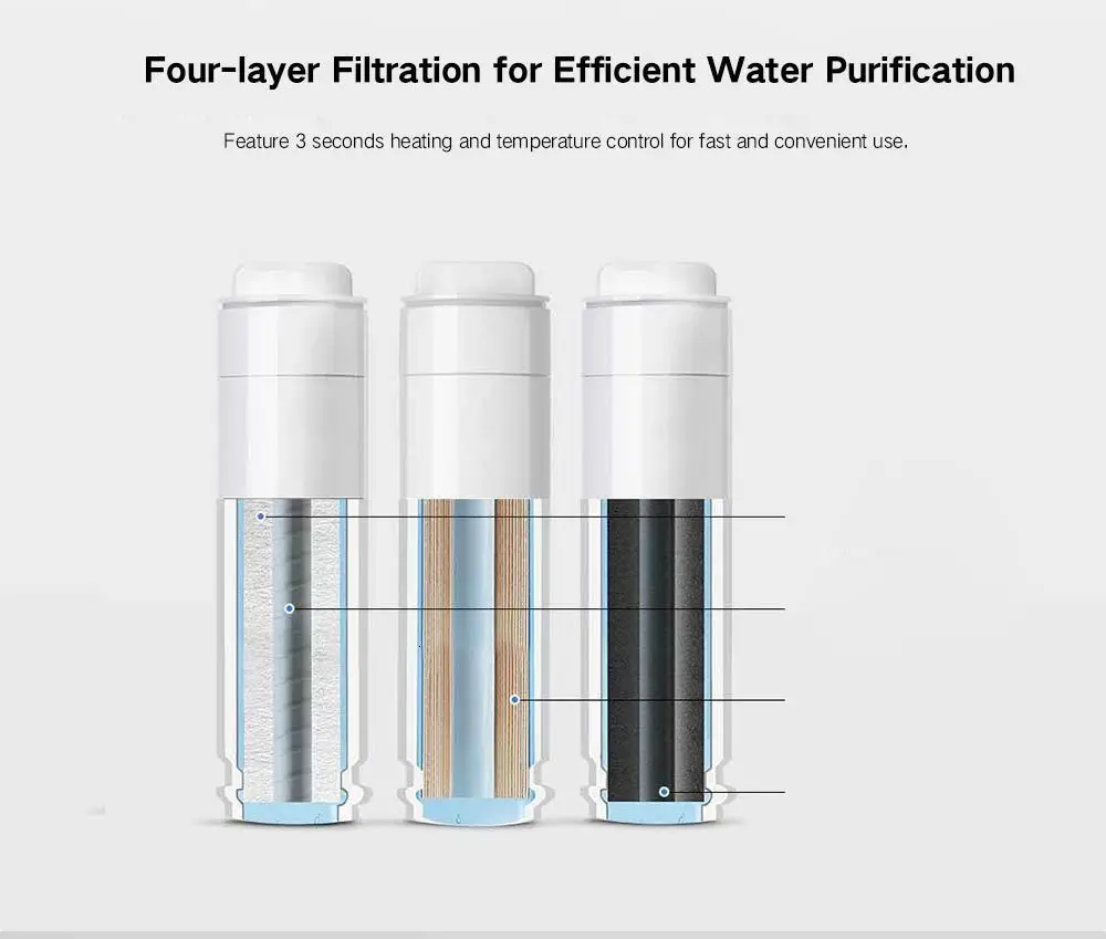 Xiaomi Jimmy Jst-r310 настольный Установка смарт-очиститель воды 4l 7-скорость Температура регулировки дома фильтры для воды, новинка