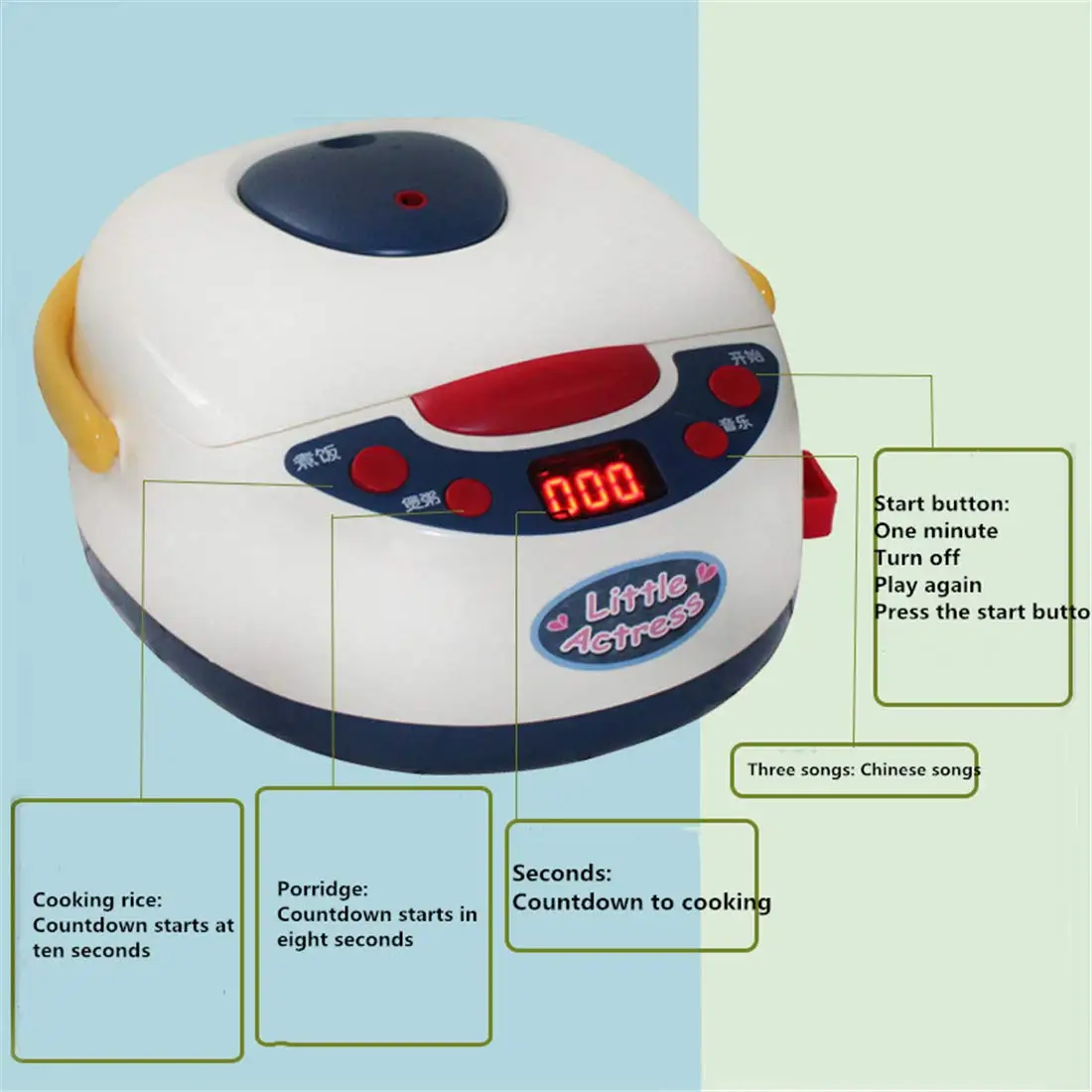 Play kitchen Smart Spray Rice кухонная Игрушка музыкальный голосовой обратный отсчет для приготовления пищи кухонный набор Play House для приготовления пищи(без аккумулятора