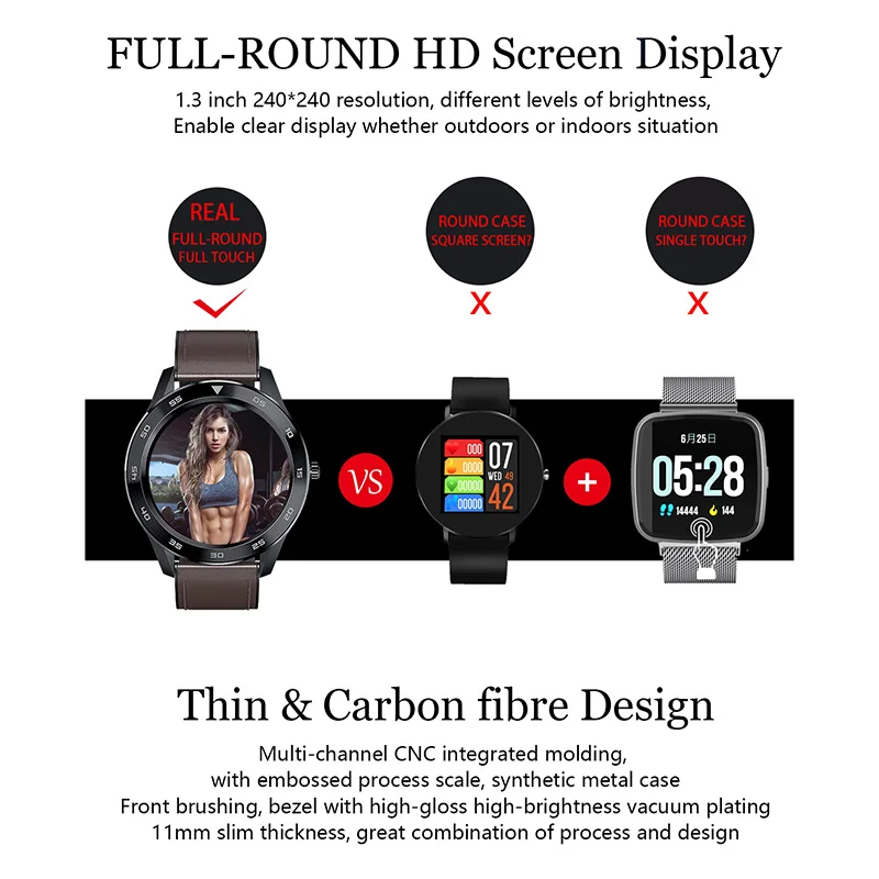 Для женщин и мужчин Смарт-часы DT98 1,3 дюймов IP68 Водонепроницаемый Полный пресс экран спортивные Смарт-часы фитнес-браслет(черный ремешок