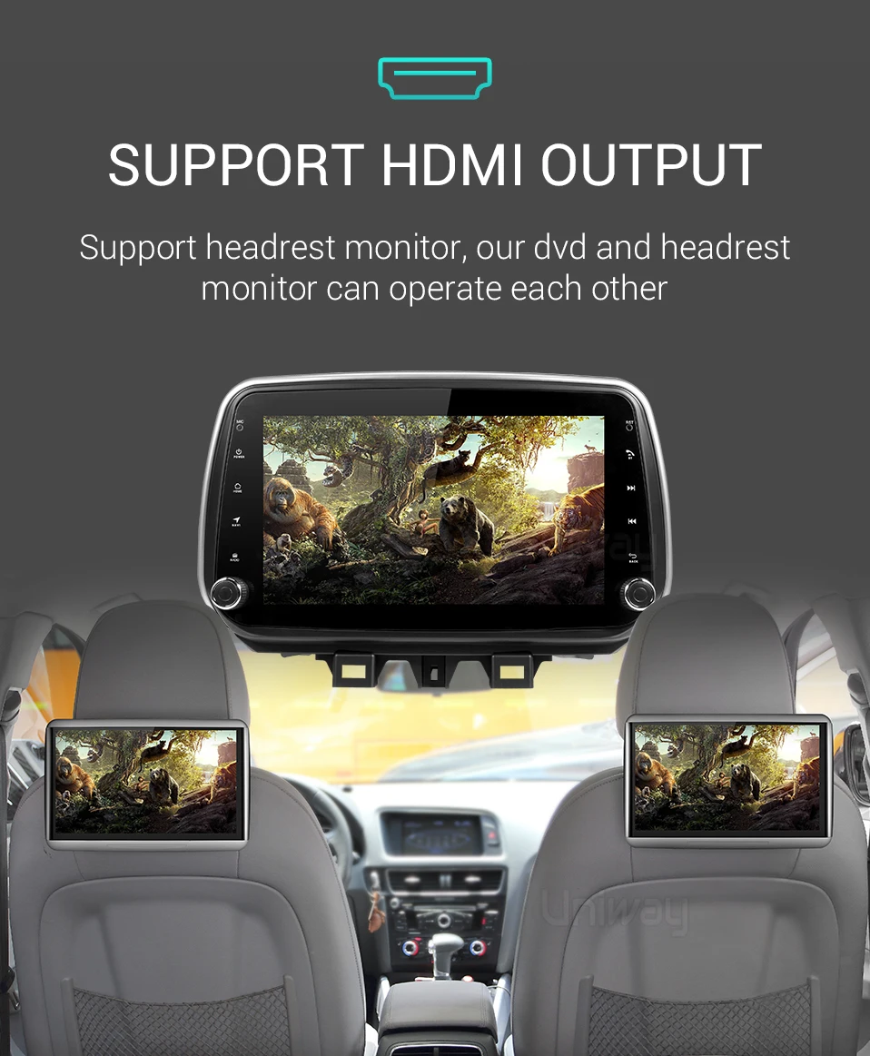Uniway android 9,0 PX6 4G+ 32G Автомобильный dvd-плеер для hyundai Tucson/IX35 мультимедийный автомобильный Радио gps навигация видео плеер