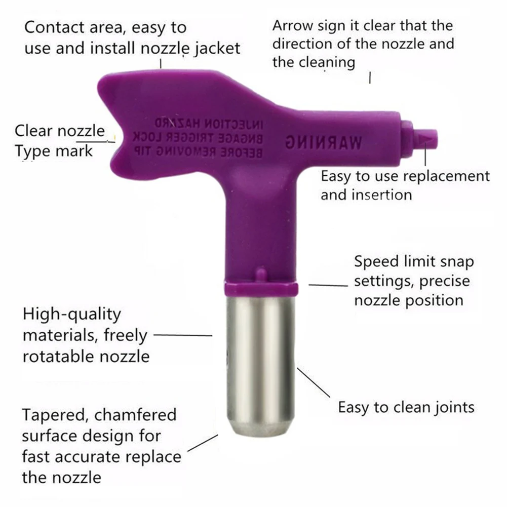 Airless Spray Tip Nozzle Spray Gun Paint Sprayer Fine Finish Seal Nozzle 209 - 655 Airbrush Tip For Spray Tip Home Garden Tool lowes welding wire