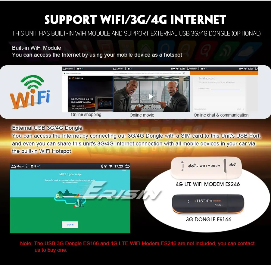 ES6290B-R10-WIFI-4G-3G