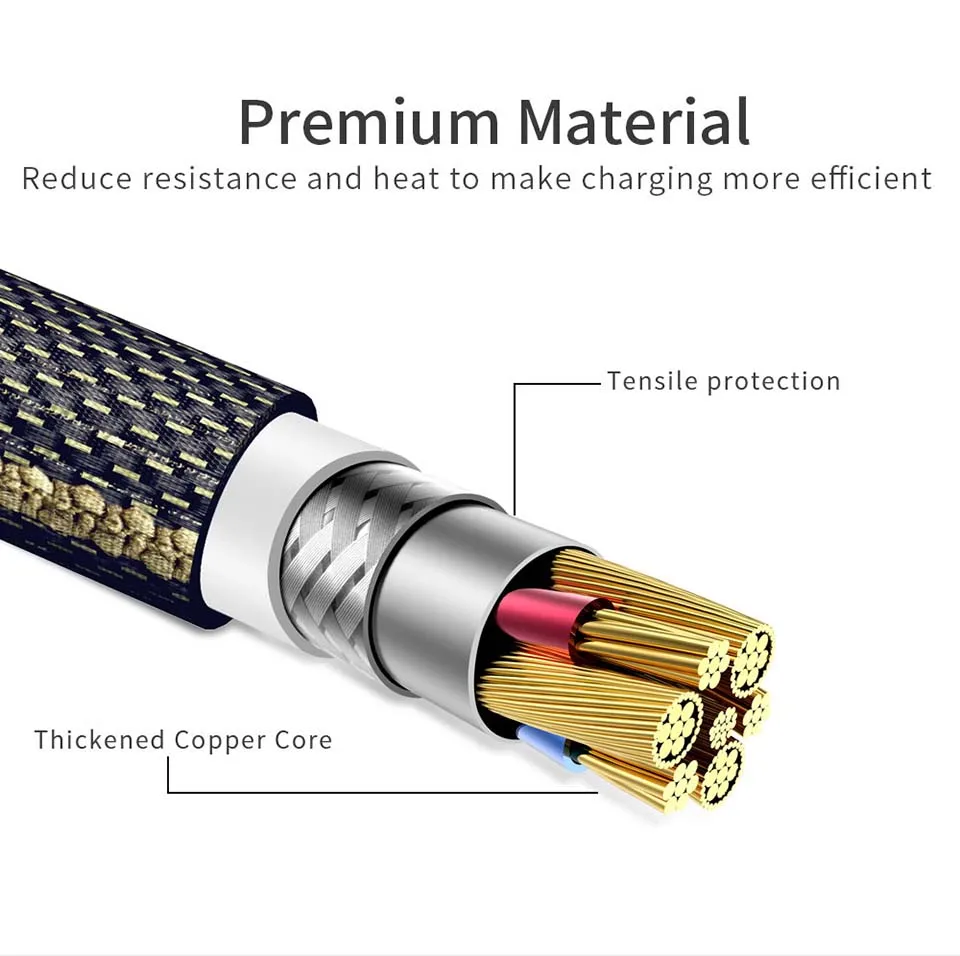 CXV 2A Кабель Micro-USB для передачи данных и быстрой зарядки в плоской спиралевидной форме провод для Samsung huawei Xiaomi Mi5 oneplus Android телефонный провод кабели Micro-USB