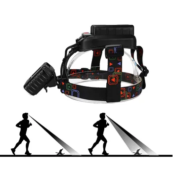 

Lamp Headlamp Night Riding Camping Hiking Cycling Supply 1pc USB Charging