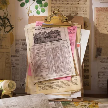 

Retro Newspaper Plant Food Memo Pad Vintage Agenda List Notepad Diary Stationery School Office Supplies Bullet Journal sl2418