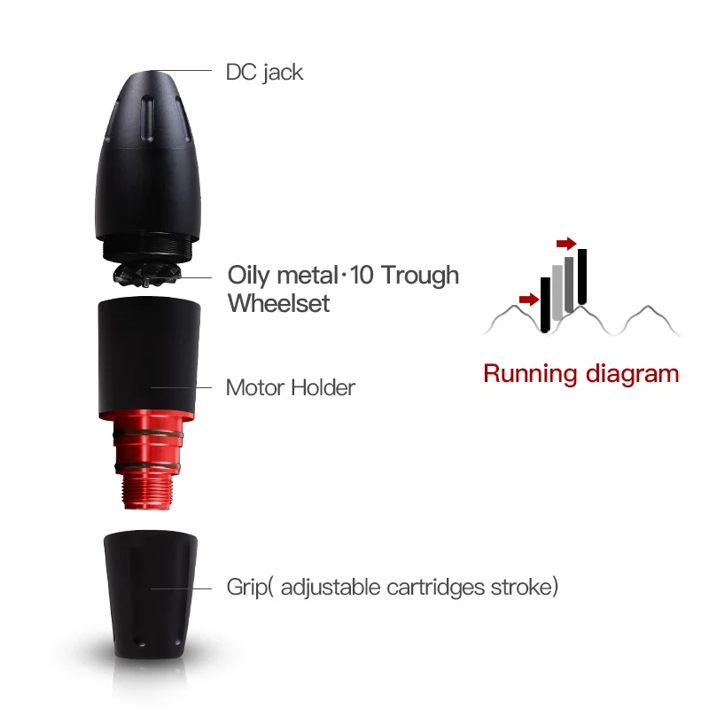 Профессиональный набор для татуировок Татуировка роторная ручка машина набор Перманентный макияж картридж иглы татуировки боди-арт
