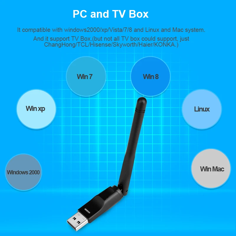 MT7610 USB адаптер антенны Wi-Fi 150 Мбит/с 2dBi адаптер антенны Wi-Fi беспроводная сетевая карта для настольного ноутбука ТВ коробка Прямая