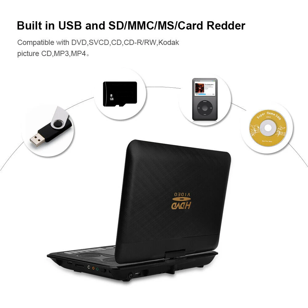 

Portable Rechargeable Battery Home HD USB VCD Video 16:9 TV Game LCD Screen 13.8inch DVD Player Car Widescreen