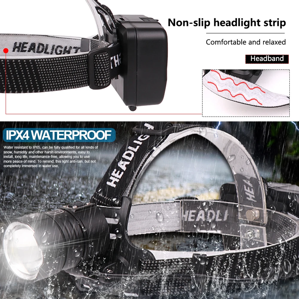 8000 Люмен XHP-70.2 светодиодный налобный фонарь для рыбалки, кемпинга, фонарь высокой мощности, налобный фонарь, масштабируемый фонарик USB 18650