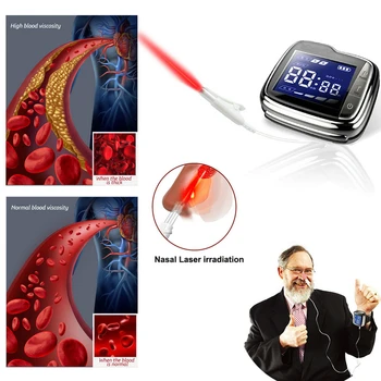 

LASTEK Tympanitis,Tinnitus 650nm LLLT Soft Laser Treatment No Side Effects Middle Watch Gift for Elderly