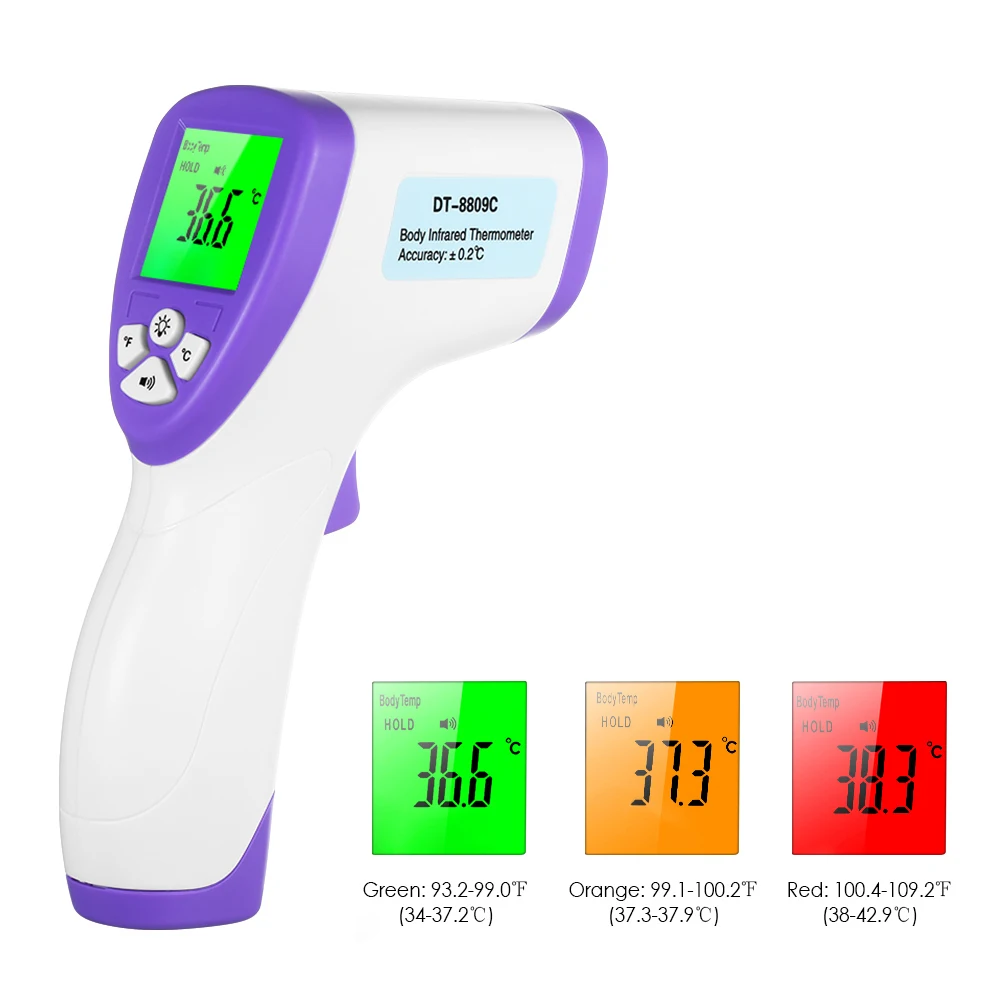 In Stock Thermometer Infrared Digital Non-contact Infrared Forehead Thermometer LCD Backlight Termometro Infravermelh