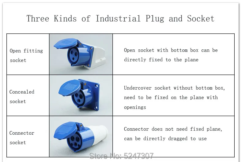 Industrial Plug SF-014/024 Quadrupole Plug SF-114/124 Quadrupole Open Socket 16A/32A 380V 6h Waterproof and Pressure Resistance