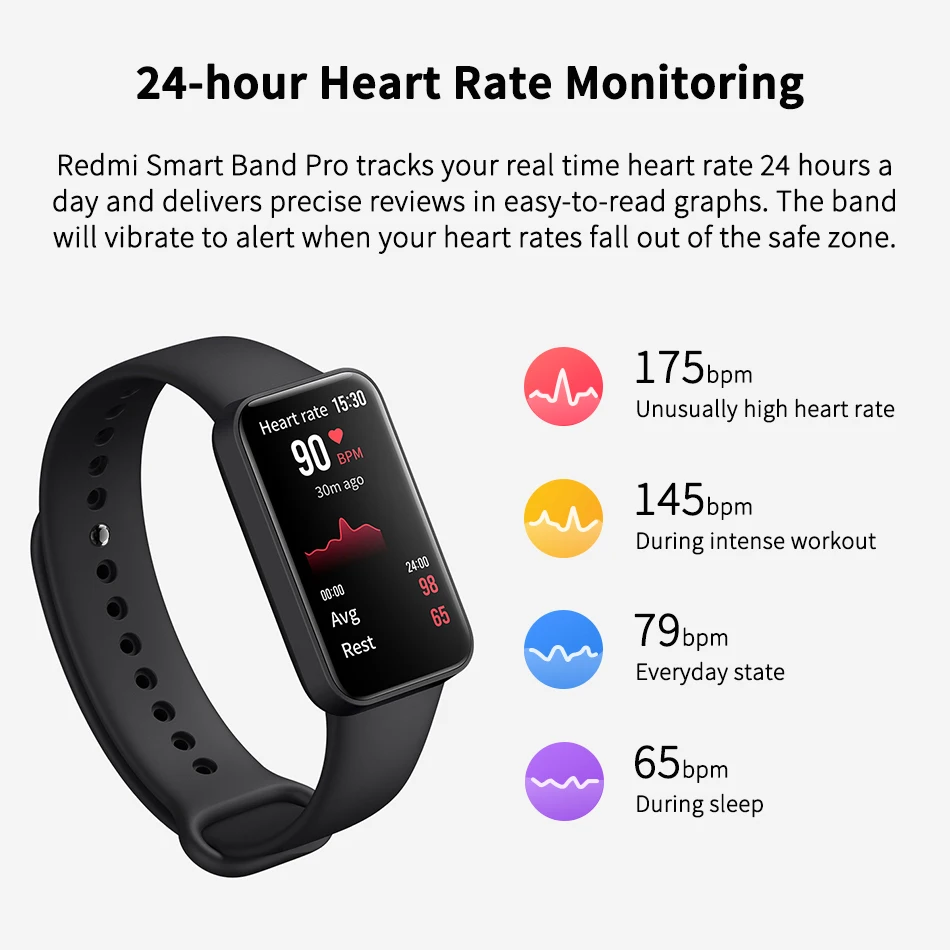Global Version Xiaomi Redmi Smart Band Pro Mi Bracelet 6 Color AMOLED Screen Blood Oxygen Fitness Sleep Tracking 5ATM Waterproof 3