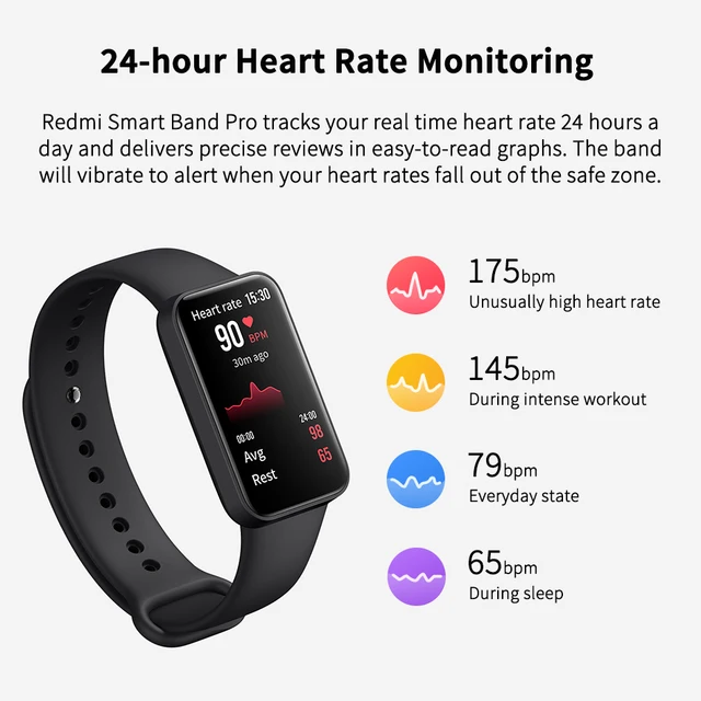 Global Version Xiaomi Redmi Smart Band Pro Mi Bracelet 6 Color AMOLED Screen Blood Oxygen Fitness Sleep Tracking 5ATM Waterproof 3