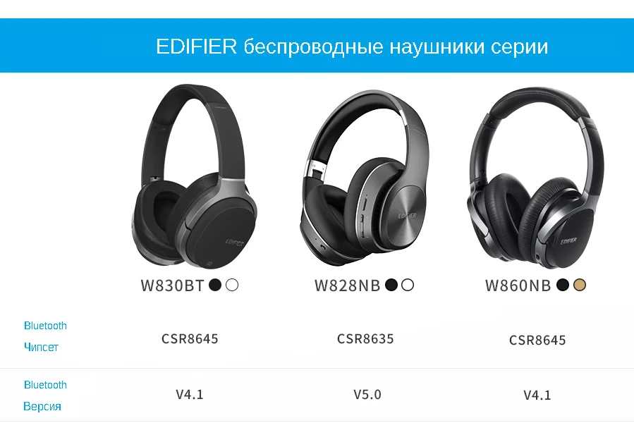 蓝牙860828830对比ABC_01