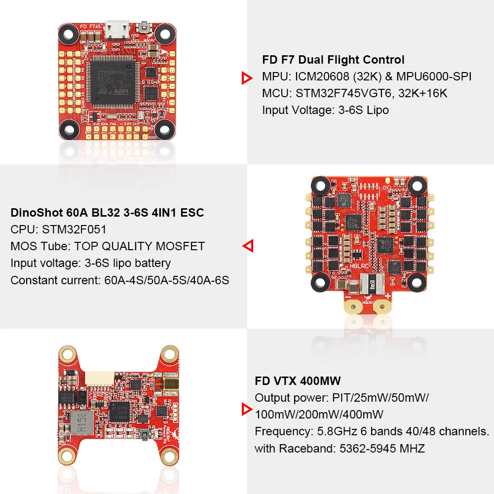 HGLRC Sector5 V2 небольшой гоночный Дрон с видом от первого лица F7 Fc 60A 4in1 ESC 2306 двигатель 4S# g5