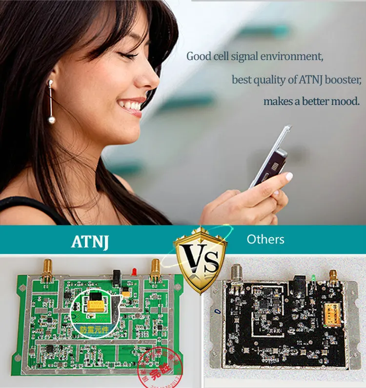 Мощный Dcs1800mhz 4g усилитель сигнала модель Atnj As-d фиксированный беспроводной терминал