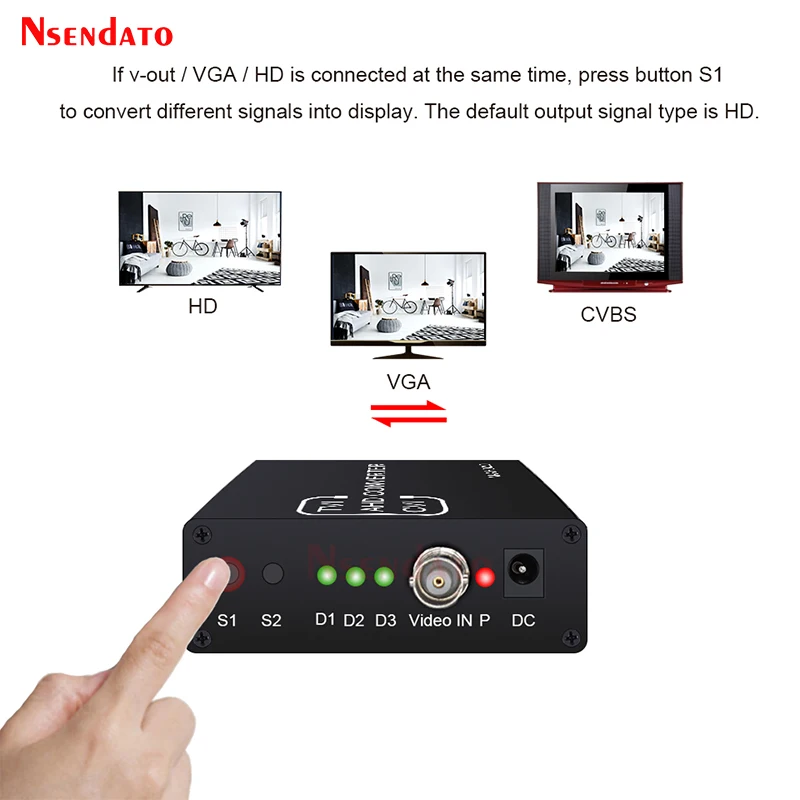 Full HD 5MP 2MP 720P 1080P AHD TVI CVI to HD VGA CVBS Converter Switch For CCTV Camera Video Tester Convert Adapter