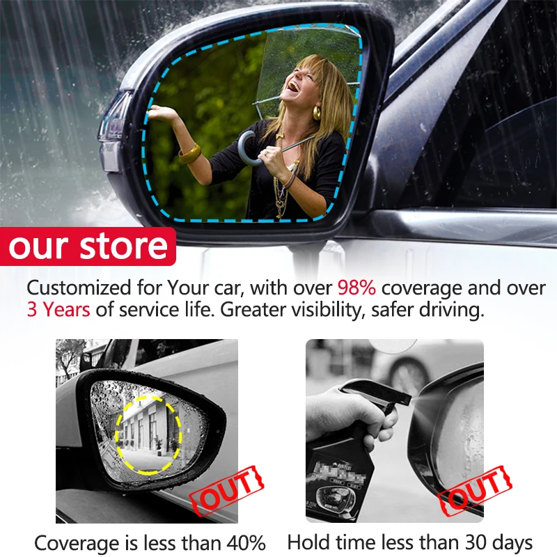 Full Cover Anti Fog Rainproof Film Rearview for Toyota Avensis T250 T25 2003~2008 Car Clean Films Accessories 2004 2005 2007