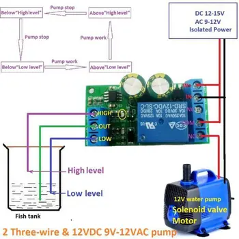 

12V Water Level Automatic Controller Liquid Sensor Switch Solenoid valve Motor Pump automatic control Relay Board^