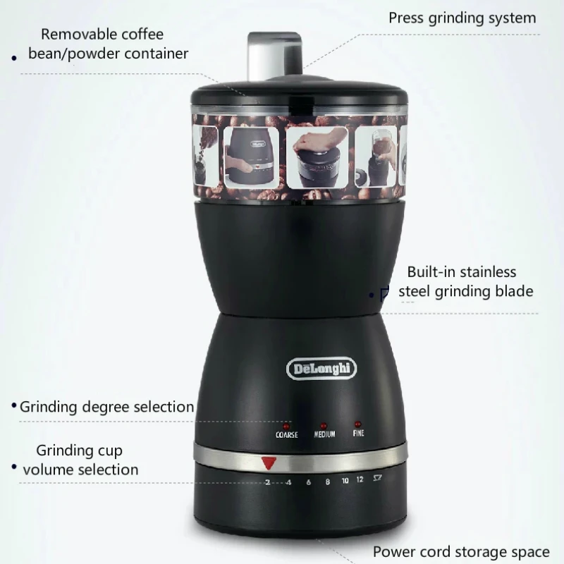 Jrm0046 Delonghi Coffee Grinder 