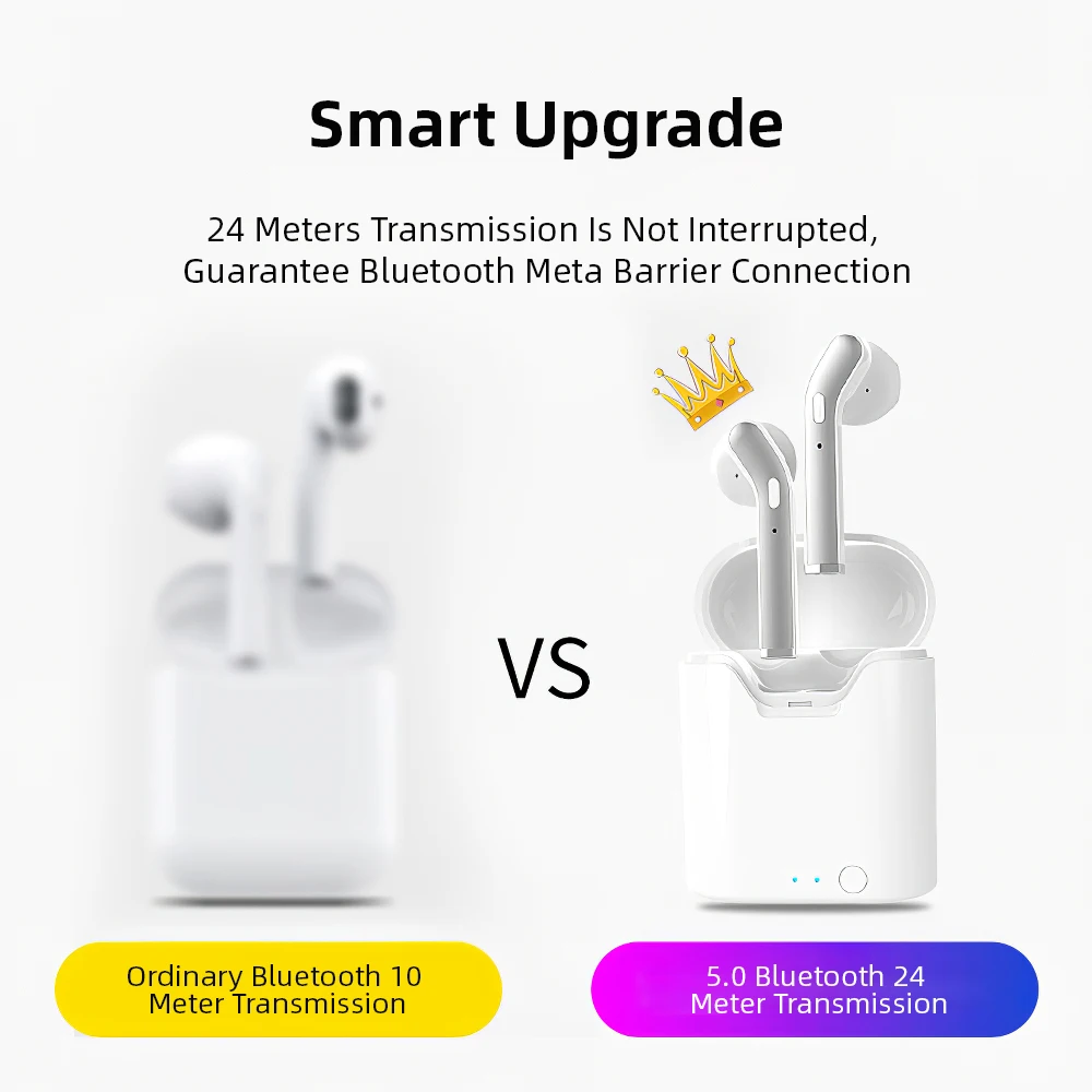 TWS Wireless Earphone Bluetooth V5 0 Earbuds Sport Headsets Universal For iPhone 11 Pro Samsung Galaxy S10 Microphone HD Stereo