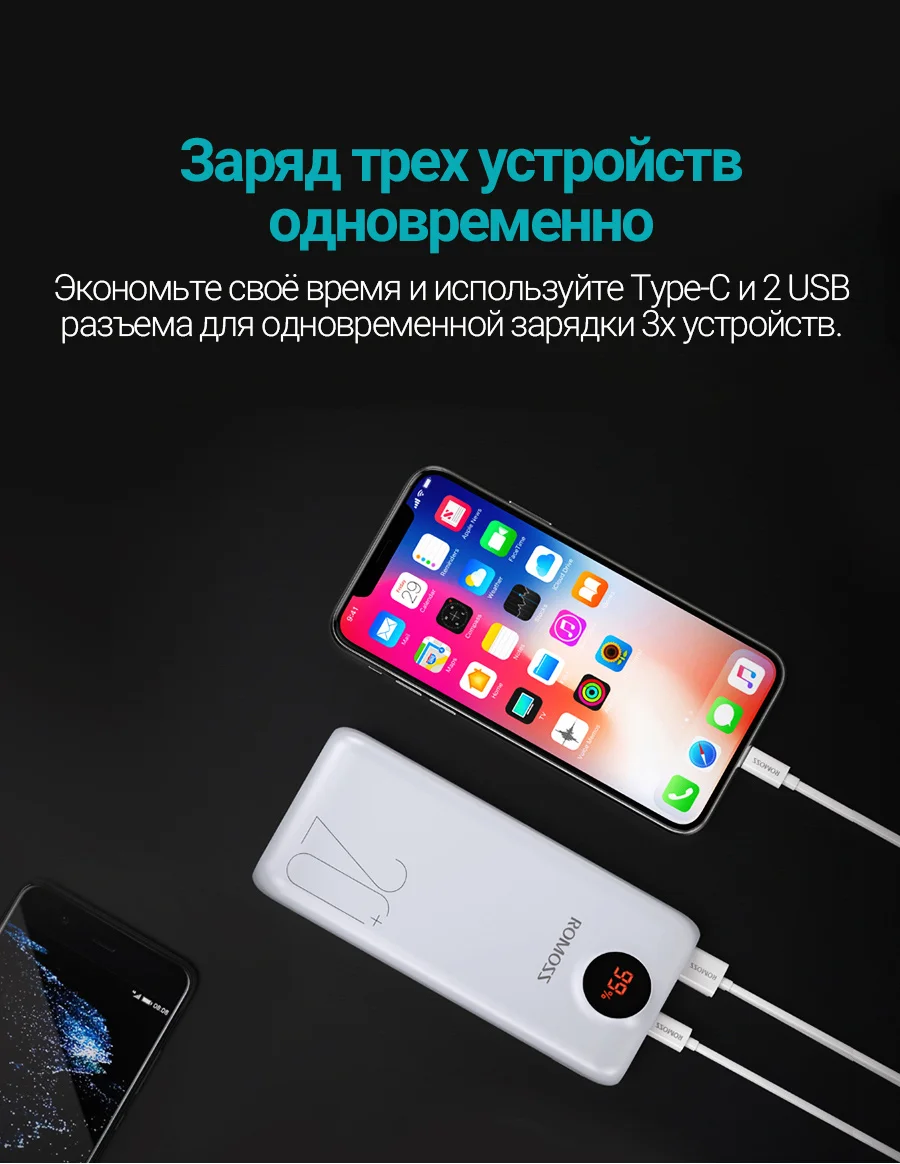 Внешний аккумулятор ROMOSS SW20PS+ 20000 mAh с показанием уровня заряда повербанк с индикатором [ из России]