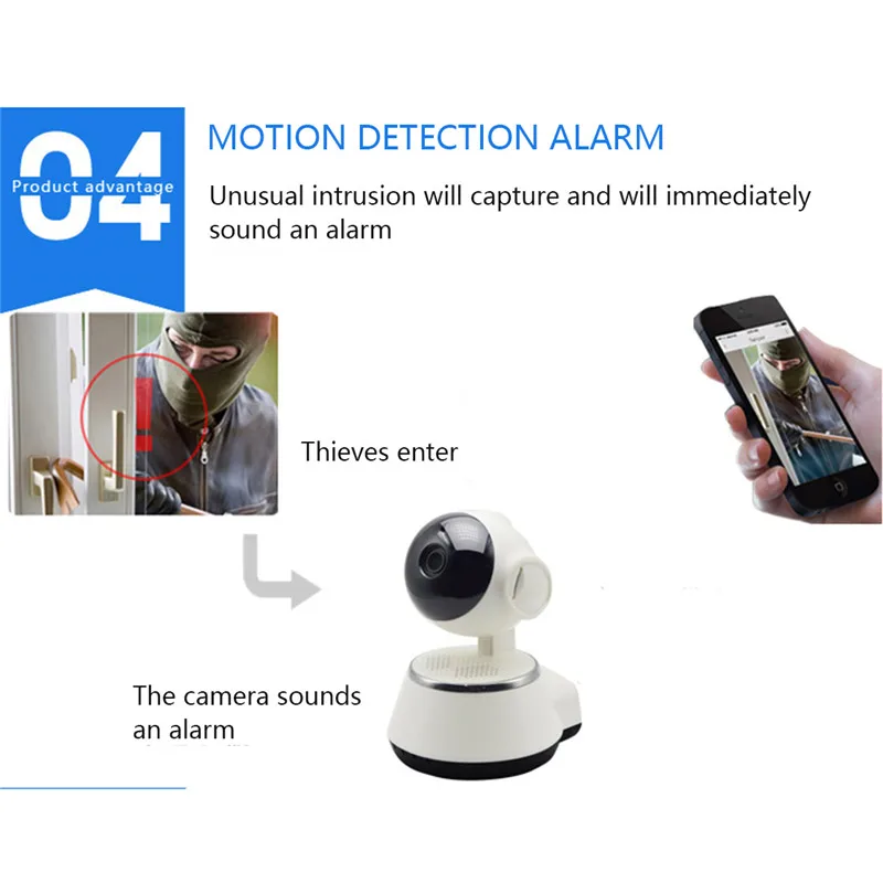 CYSINCOS домашняя видеокамера 720P HD WiFi ip-камера с беспроводным управлением для безопасности, ночное видение, видеокамера, Домашний Детский монитор, камера