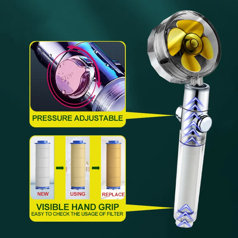 Propeller Shower Head High Pressure Set 360 Rotate With1 Free Water Filter Golden Fan Turbocharge Pure Rainfall Helix Eco Shower