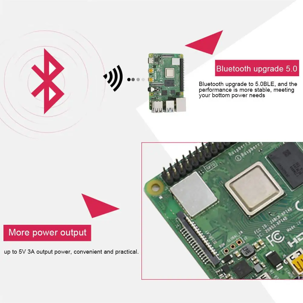 2G ram для Raspberry Pi 4 поколения Модель B Тип компьютерная плата развития двойной экран
