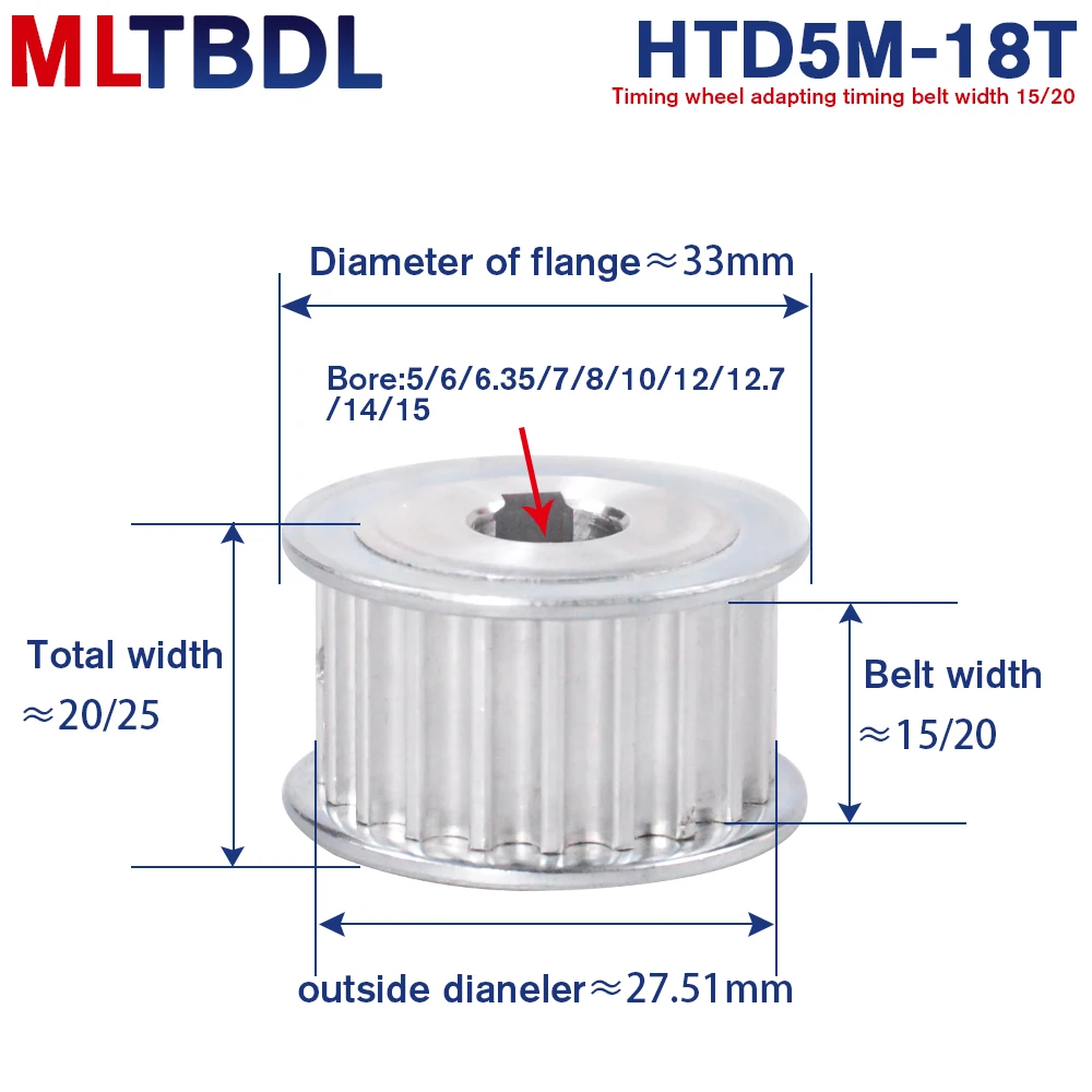 HTD5M 18T ременный шкив 5/6/7/8/10/12/14/15 мм Диаметр Шестерни Pulley18Teeth 5M18T 15/21 Ширина передачи
