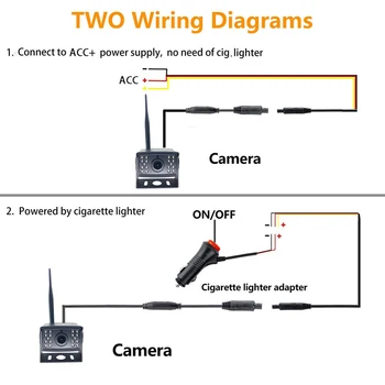 

Hot Wireless WIFI Vehicle Backup Camera Used for Bus 24V Truck Waterproof Reverse Rear View Camera For Car HD Night Vision 2019