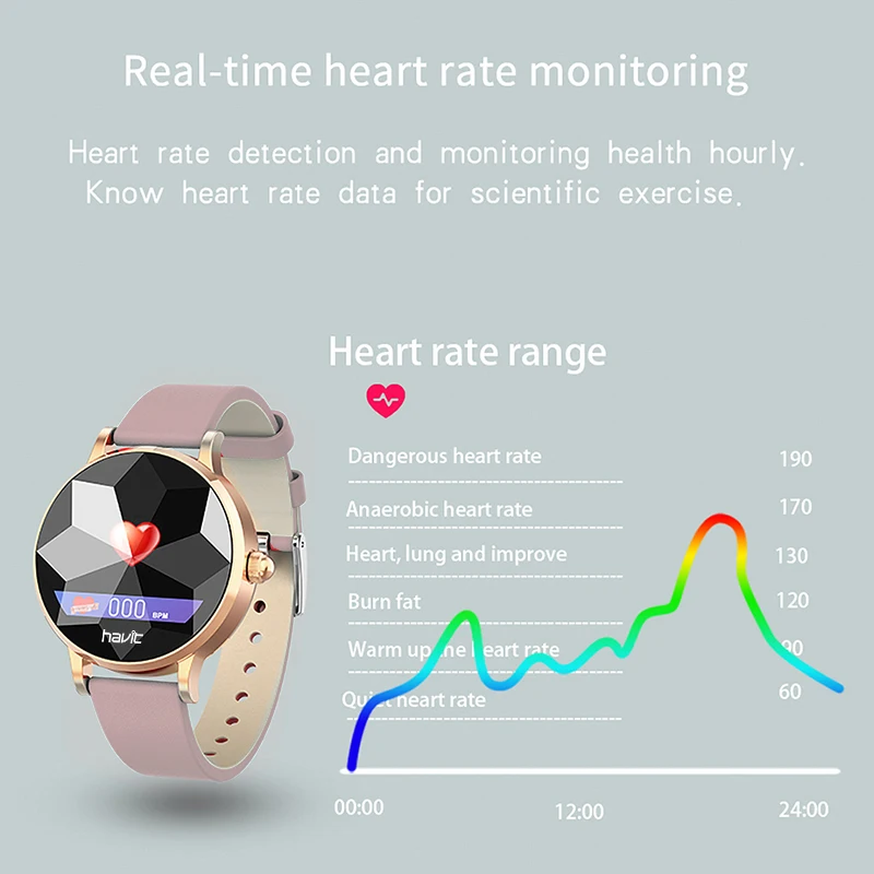  Havit SW05 Smart Bracelet Band With Heart rate Monitor ECG Blood Pressure Fitness Swimming Facebook - 4000170427471