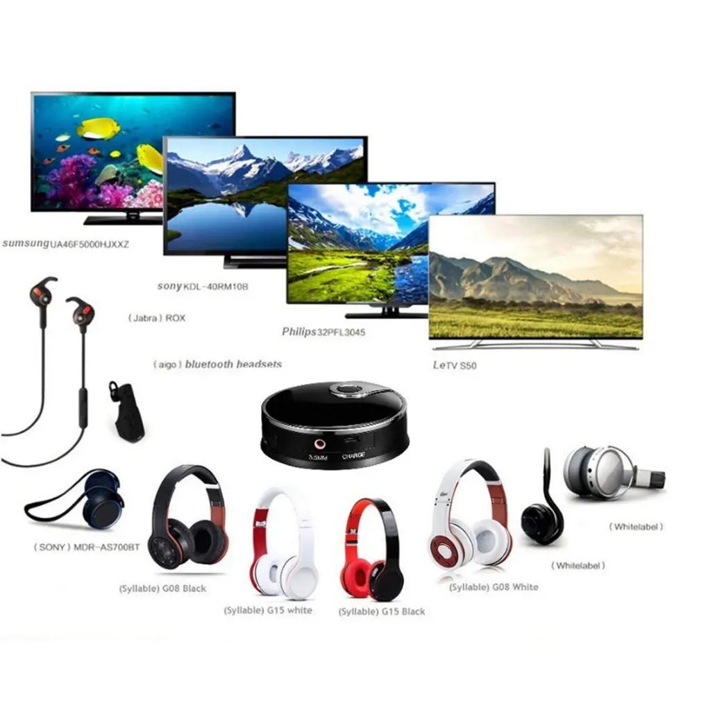 Wireless 4.0 Audio Smart Music Transmitter 3.5mm Stereo HiFi Adapter Optical Fiber Transmission Play And Plug